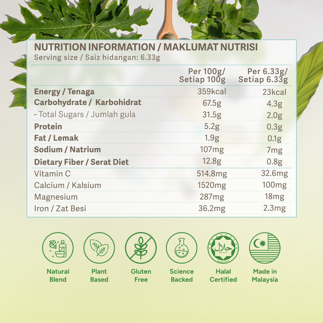 PurelyB Pegaga Sachets - Subscription