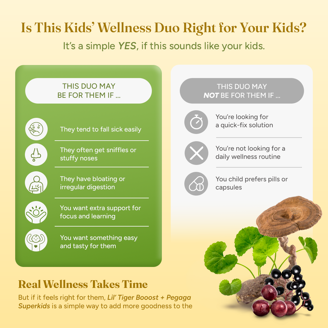 Mighty Gut, Lung & Immune SuperKids Combo - Subscription