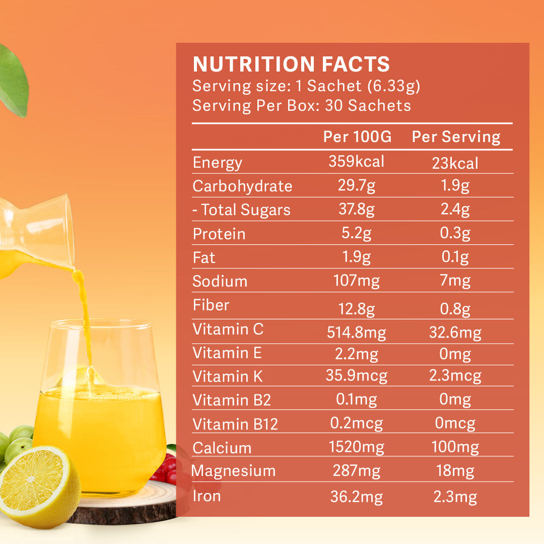 Super Immune-C Subscription