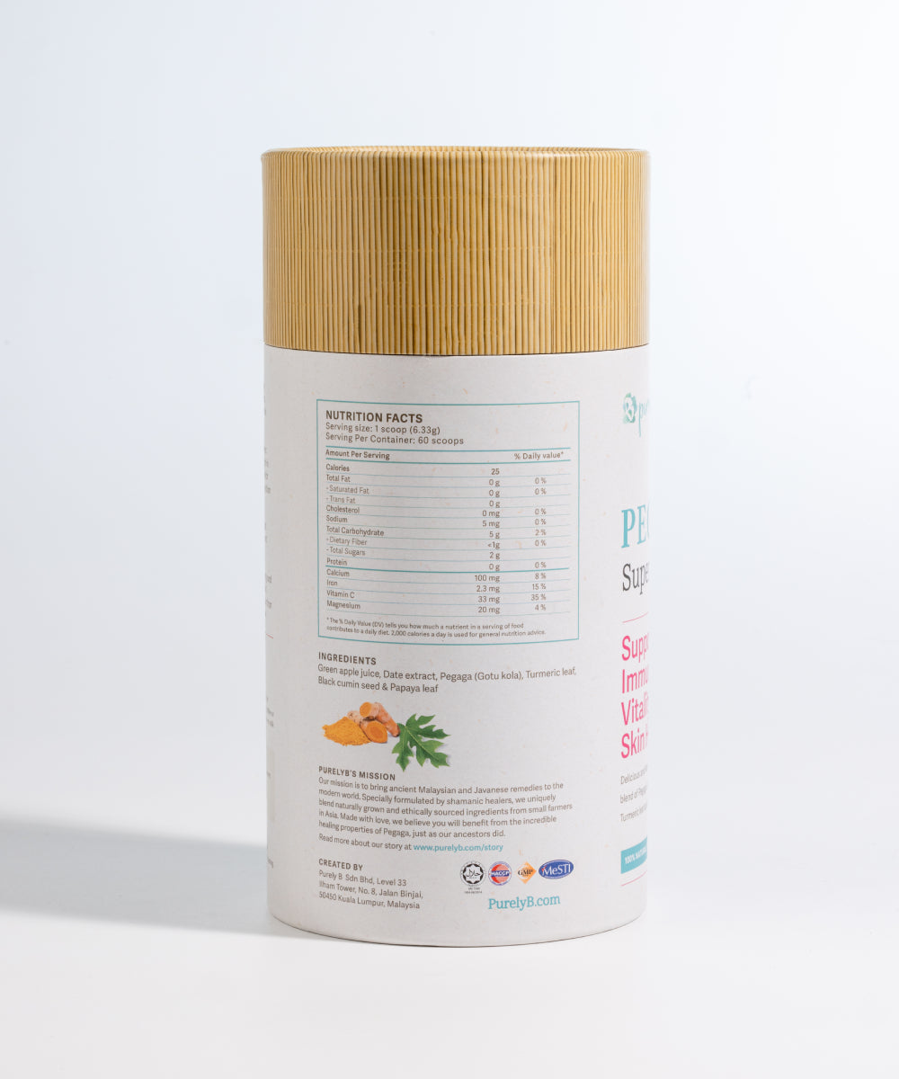 Gut Health, Skin & Respiratory Wellness