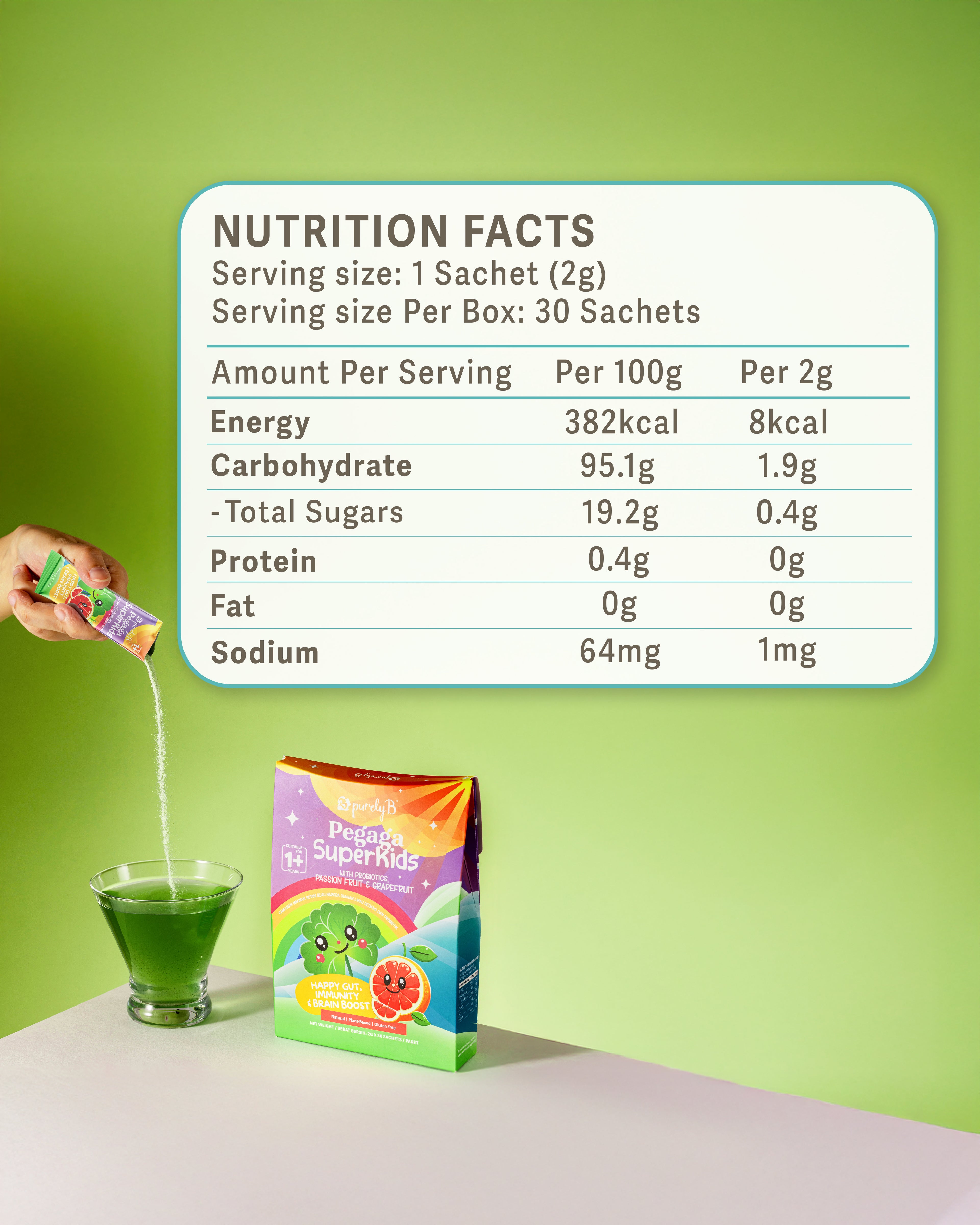 Pegaga Superkids - Subscription