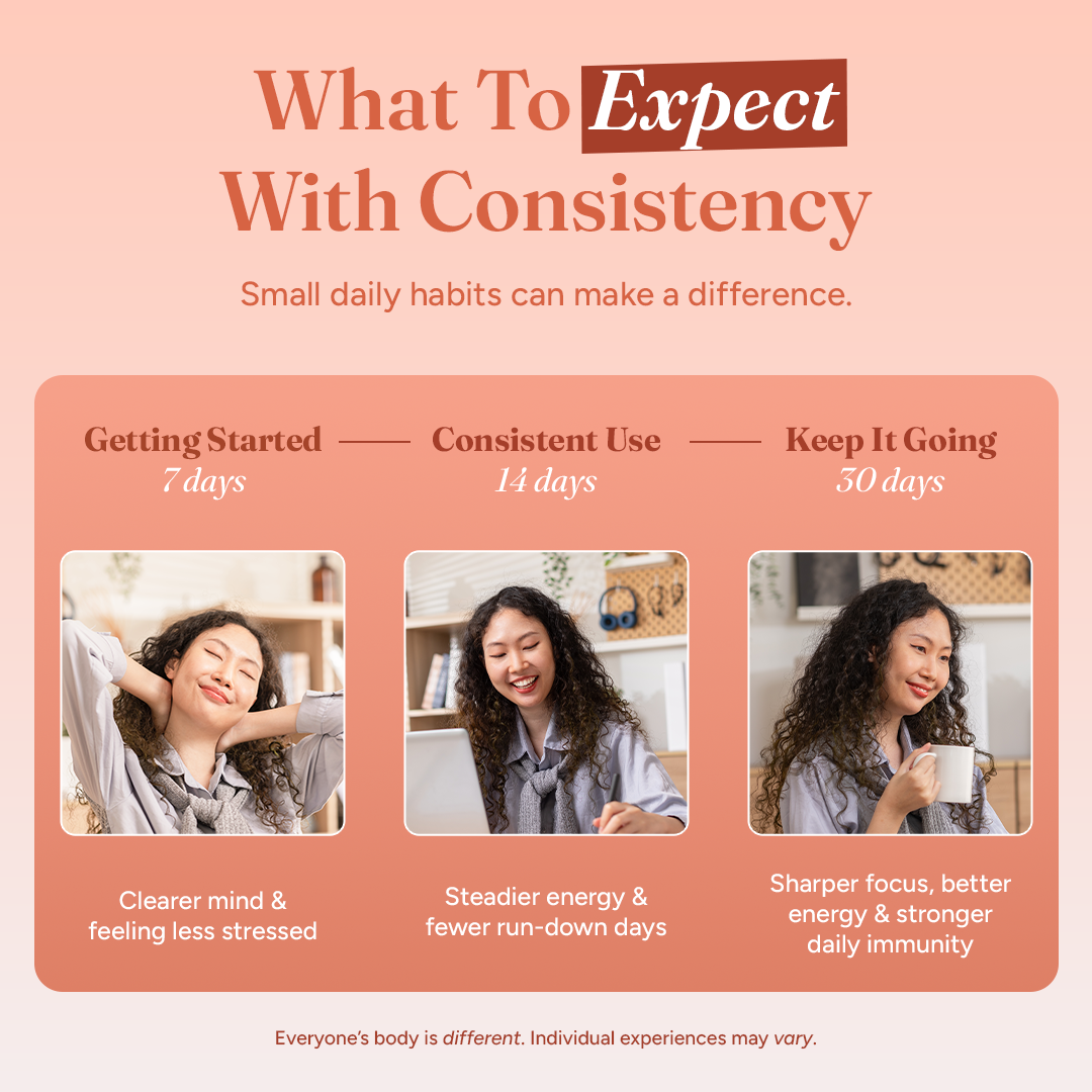 Pegaga-Chaga with Lychee &amp; Passionfruit