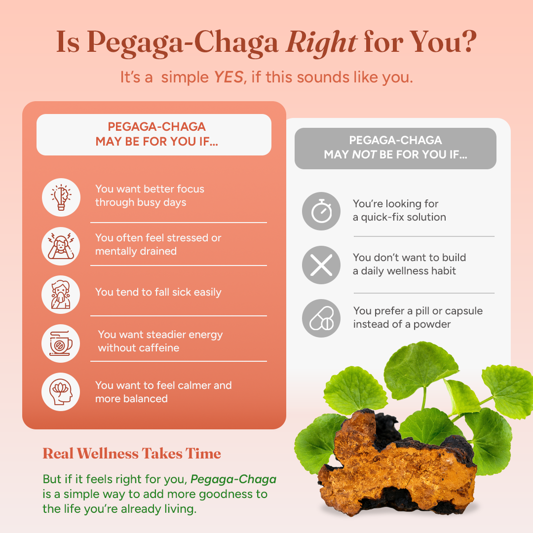 Pegaga-Chaga with Lychee &amp; Passionfruit