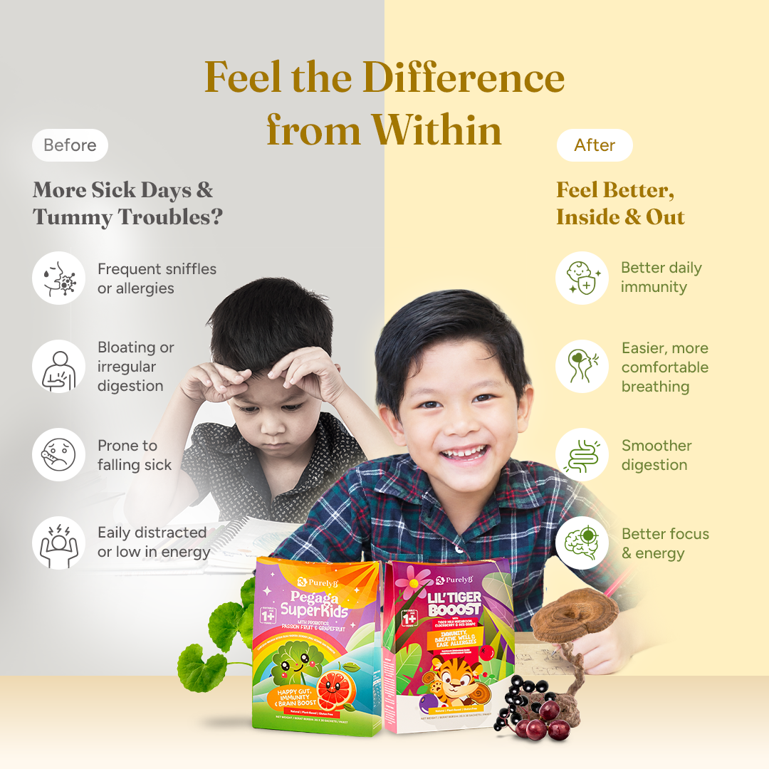 Mighty Gut, Lung &amp; Immune SuperKids Combo - Subscription