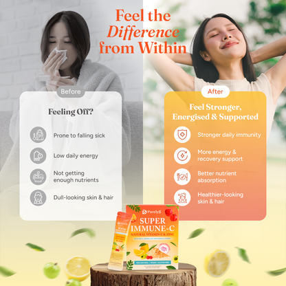 Super Immune-C Subscription