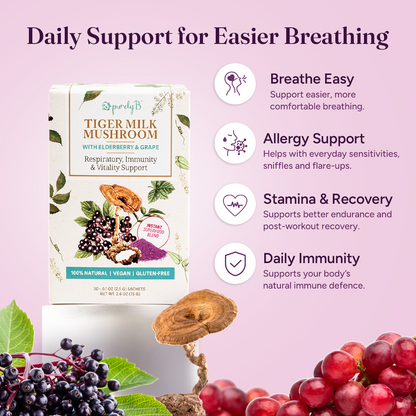 Tiger Milk Mushroom - Subscription