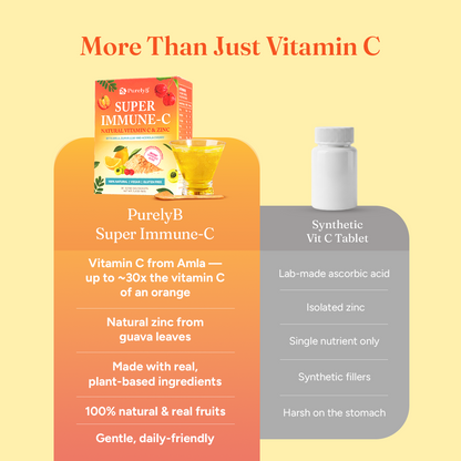 Super Immune-C Subscription