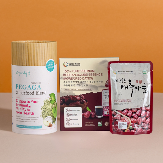 Anti-Aging Women Wellness Kit