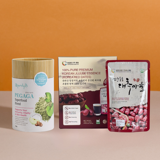 Anti-Aging Women Wellness Kit