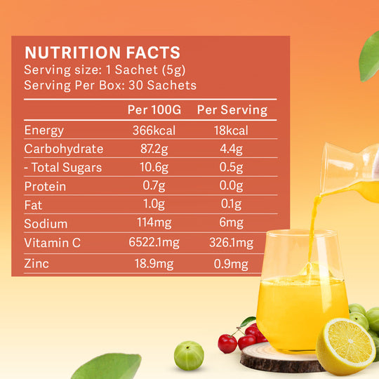 Super Immune-C Subscription