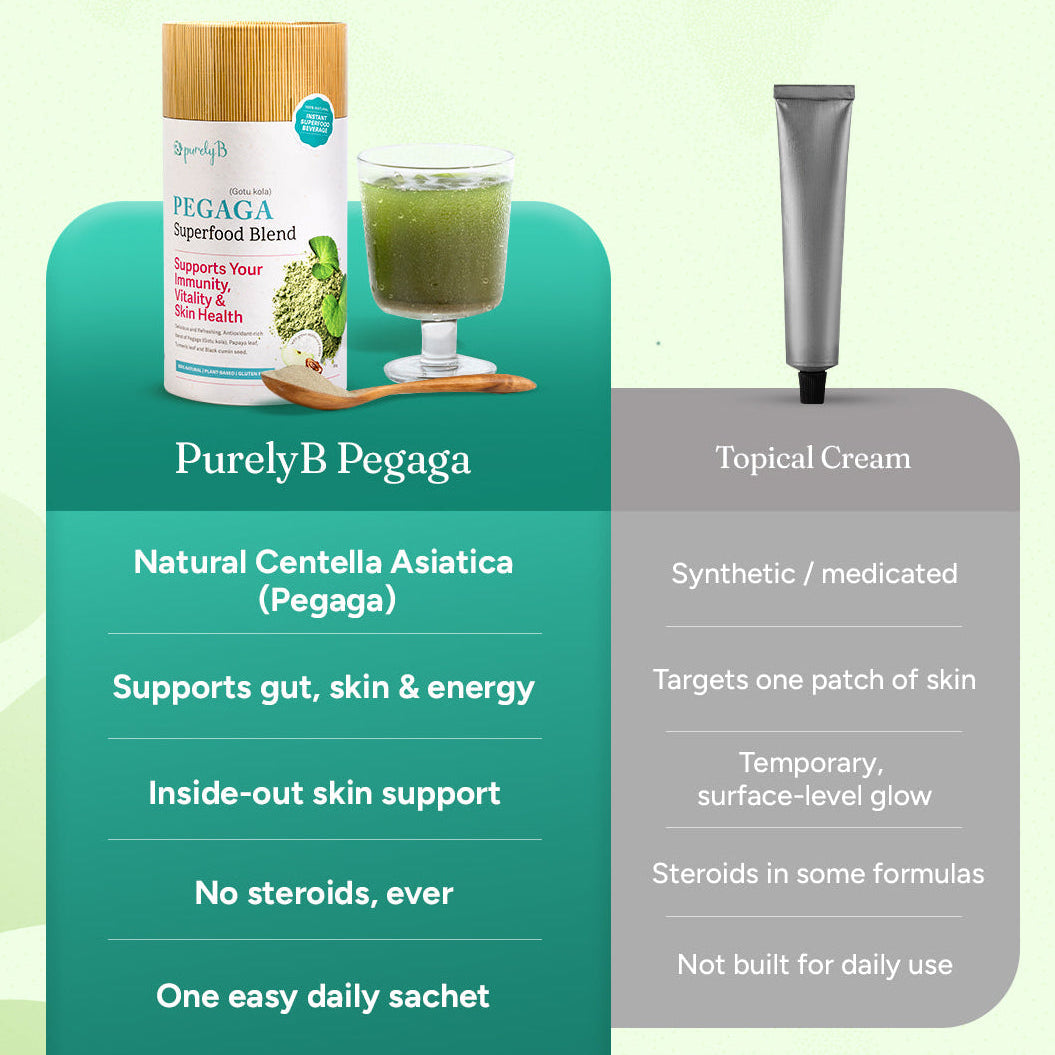 PurelyB Pegaga